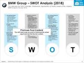 پاورپوینت،تحلیل محیط و استراتژی بازار یابی شرکت بی ام  وBMW
